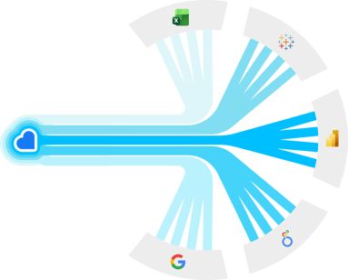 Data Exporter Data Flow
