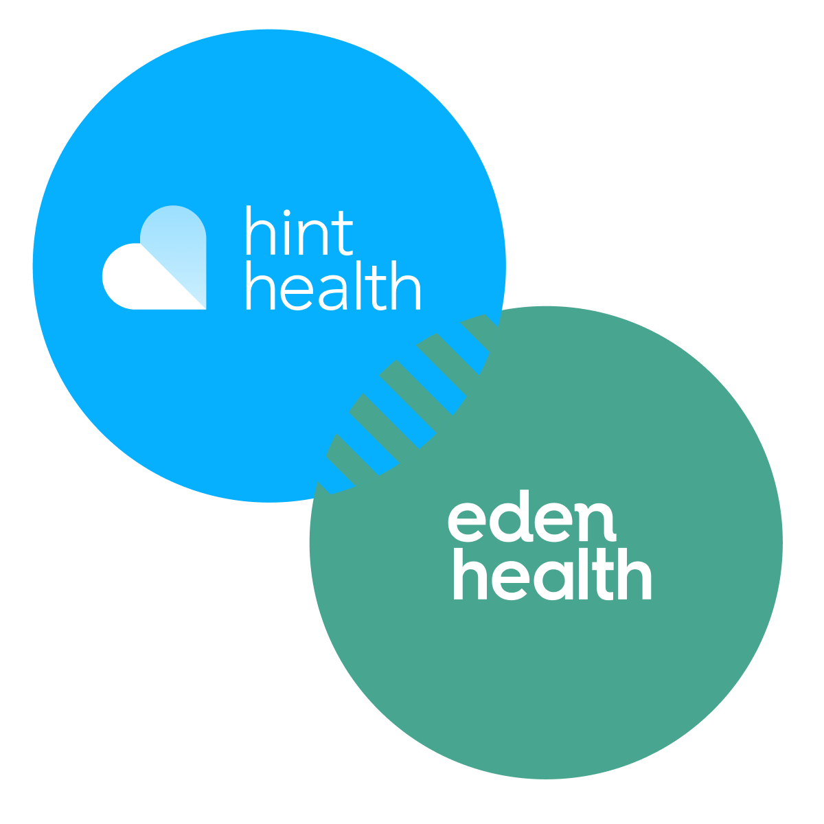 Eden Health: A Perfect Complement to Direct Primary Care